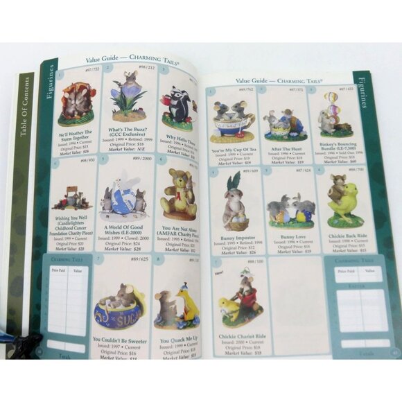 CHARMIMG TAILS Collectors Value Guide 2000 Edition by CheckerBee Publishing - Picture 5 of 10